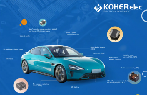 �Ż�����ֱ����Դϵͳ������Ч����������